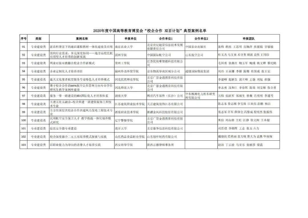 富宁县成人教育事业单位发展规划展望