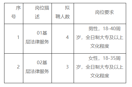 夏末ζ烟雨 第2页