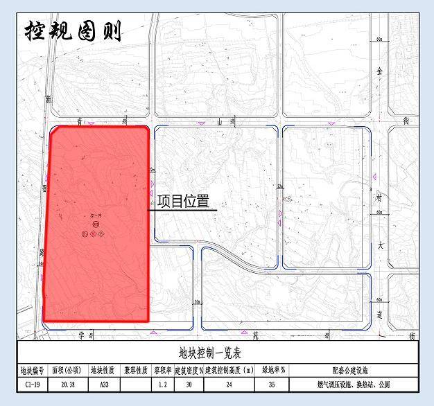 府城街道未来蓝图，最新发展规划引领城市塑造之路