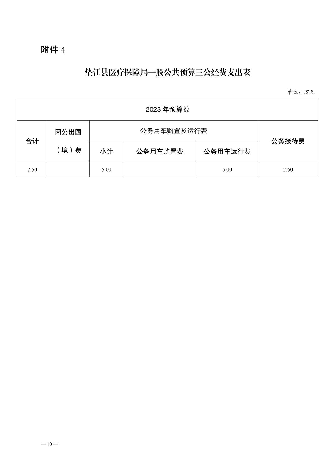 垫江县医疗保障局最新招聘信息全面解析