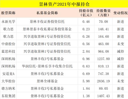 永新县科技局最新发展规划概览